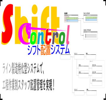 Shift Control シフト配置システム
